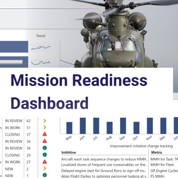 Mission Readiness Dashboard